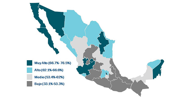 Internet y desarrollo en México: SIU