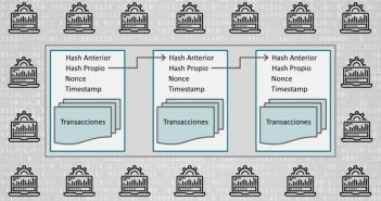 Explica Eset qué es y cómo funciona blockchain