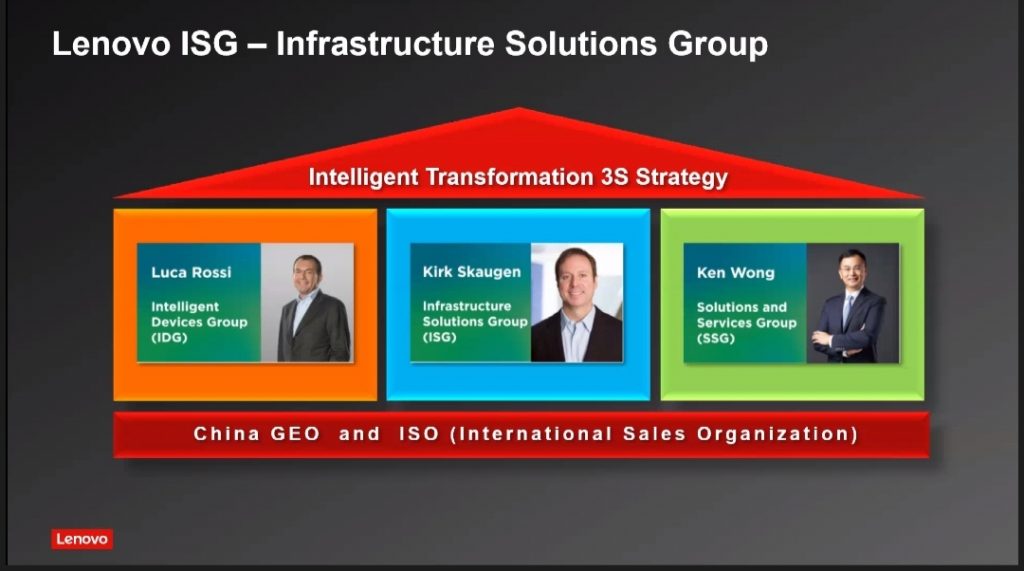 Lenovo DCG es ahora Lenovo ISG (Infrastructure Solutions Group ...