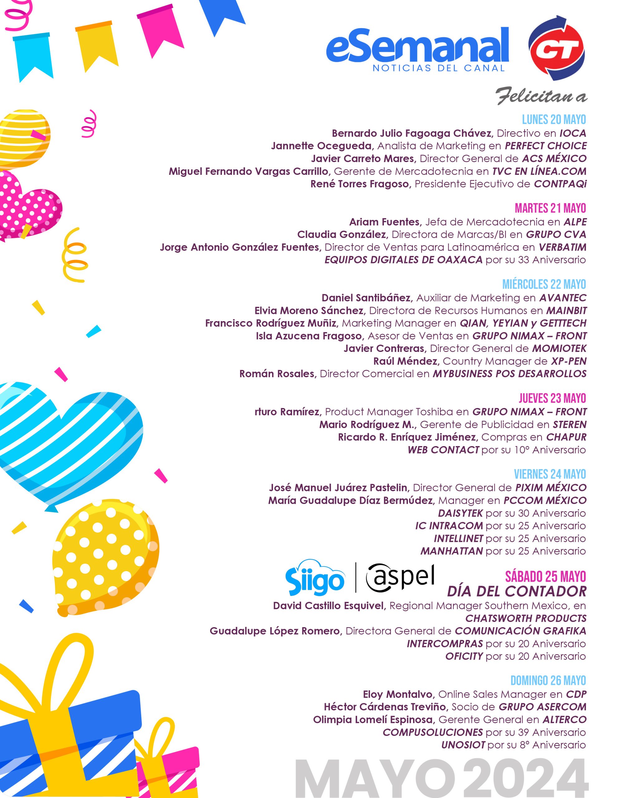 21 Mi cumple 20 al 26 de Mayo 2024 - eSemanal - Noticias del Canal