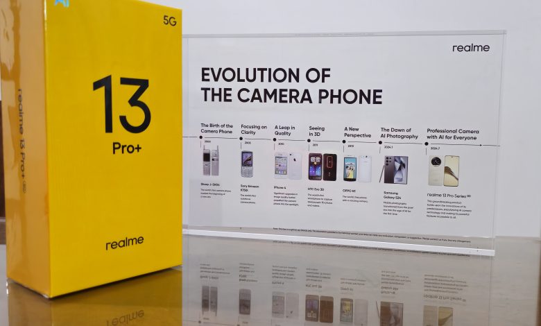 Realme 13 Pro+ 5G