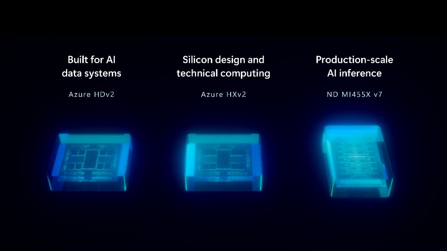 Microsoft amplía la infraestructura de IA y HPC de Azure con AMD